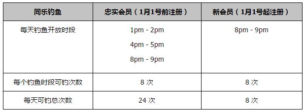 全场结束，曼联1-2诺丁汉森林。